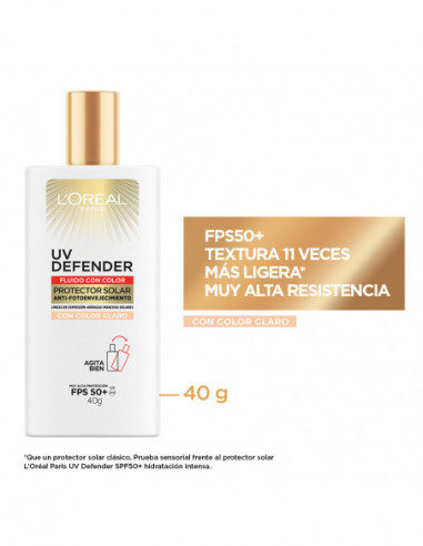 Protector Solar L'Oreal Paris Uv...