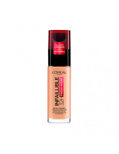Base de Maquillaje L'Oréal París...