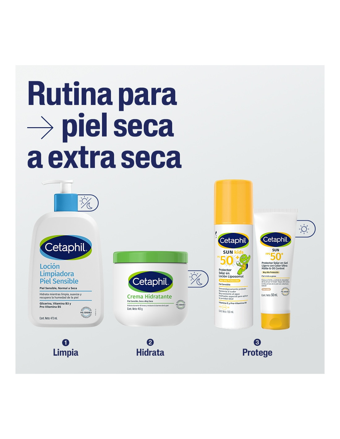 Cetaphil Crema Hidratante x 453 Gr. Cetaphil Crema Hidratante x 453 Gr.