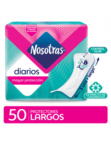 Nosotras Largos con Aloe Protectores... Nosotras Largos con Aloe Protectores...